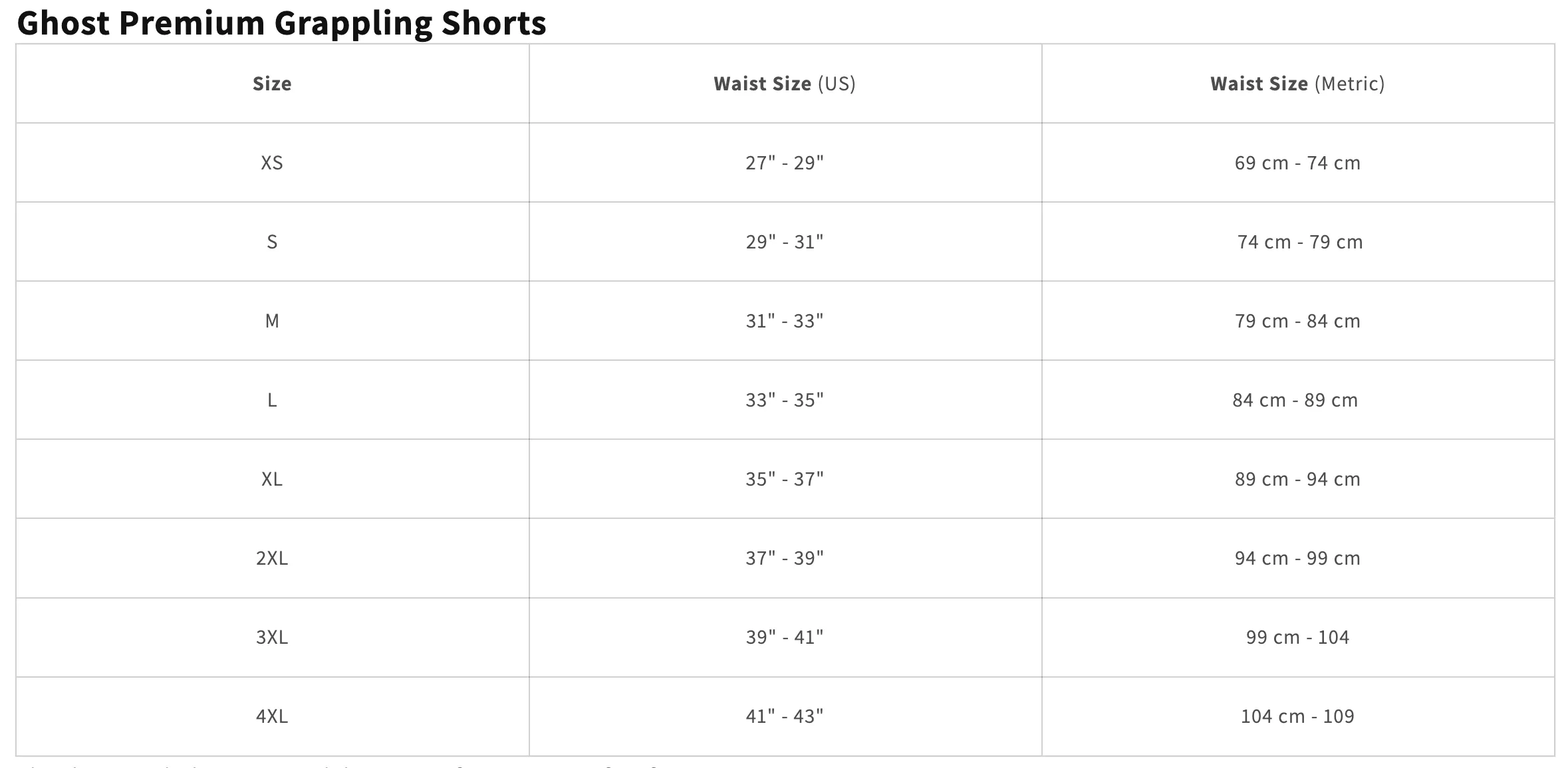 Ghost 7" Premium Lined Grappling Shorts - New Jersey Gray